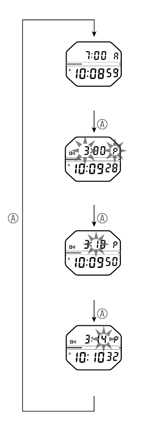 A824_Alarm-2 V + Alarm-2 V